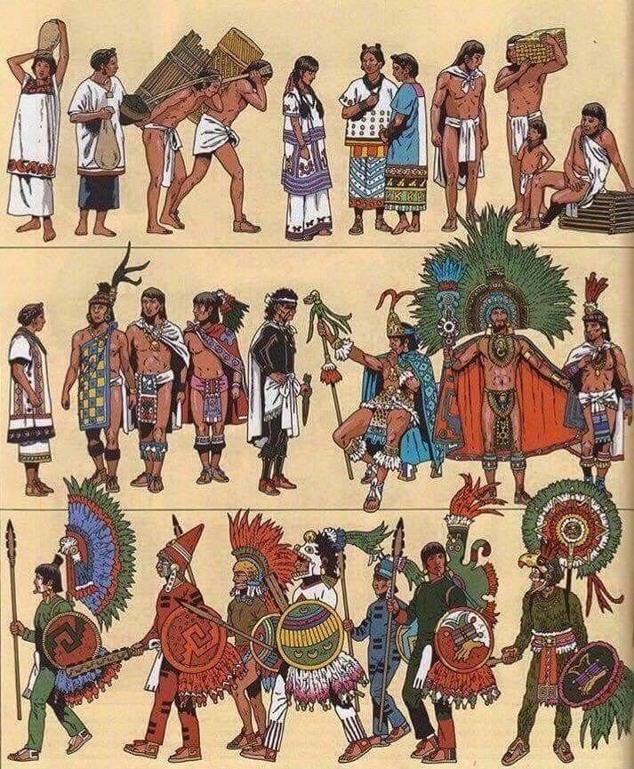 mayas